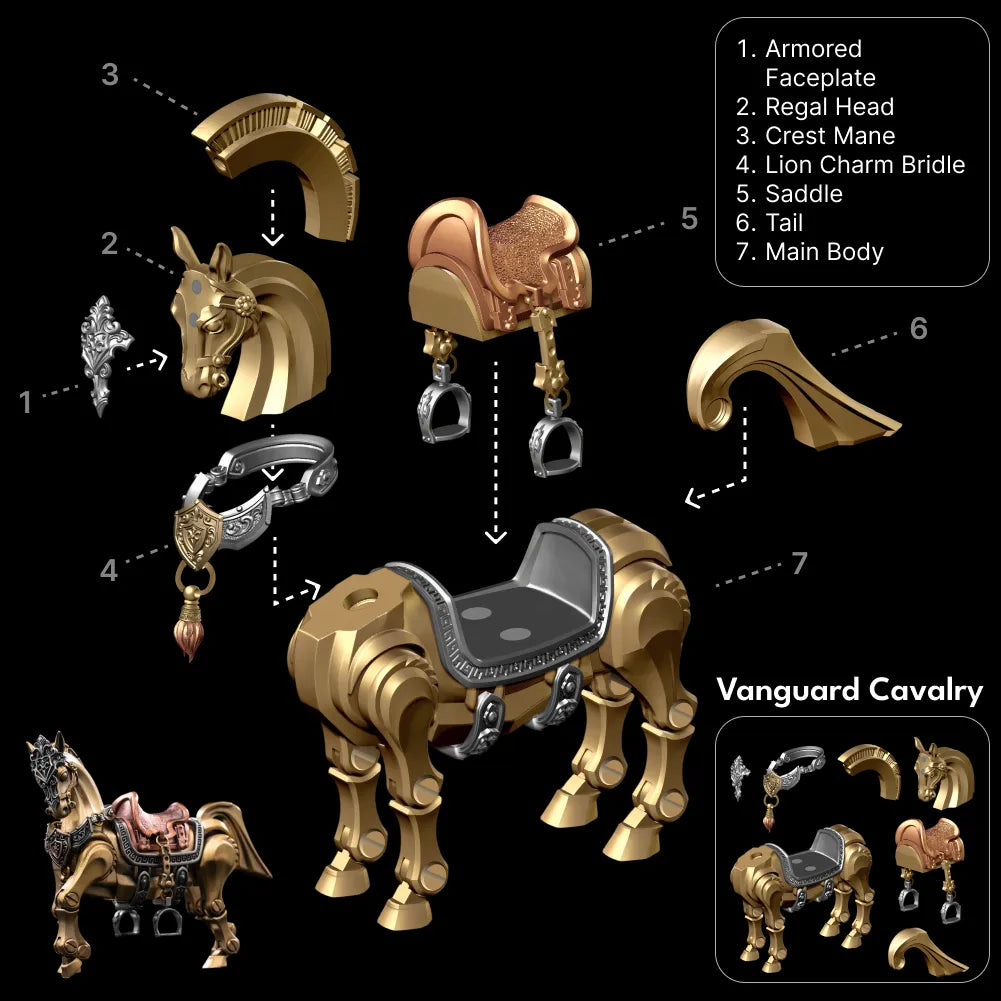 Heroic Steed Vanguard Cavalry assembly diagram