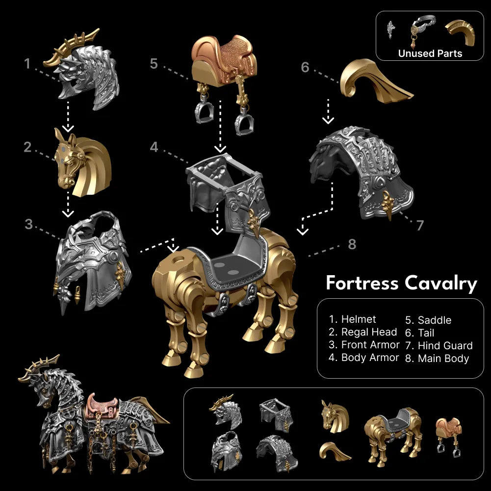 Heroic Steed Fortress Cavalry assembly diagram