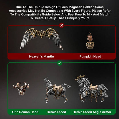 Miniature weapon and figure compatibility comparison graphic
