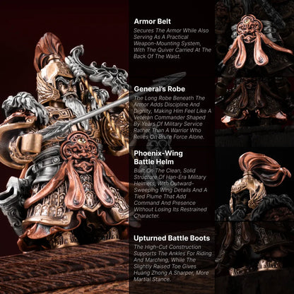 Huang Zhong - robe helm and boots panel card