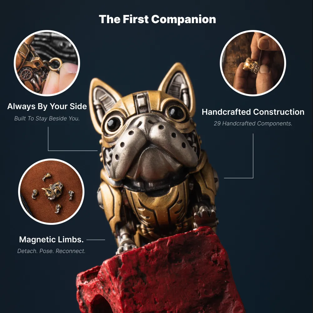 Mechanical dog figure with inset images of its limbs, body and components.
