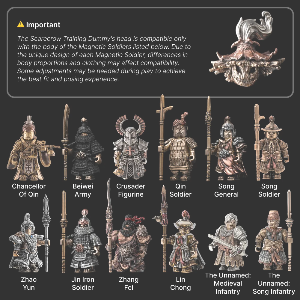 Scarecrow head and warrior figure compatibility diagram
