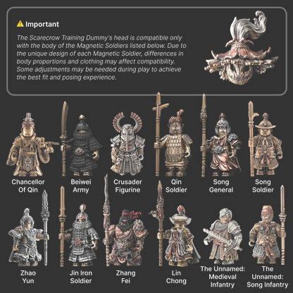 Scarecrow head and warrior figure compatibility diagram
