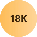 variant values store value 18k gold customized