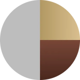 variant values store value white bronze and brass and copper