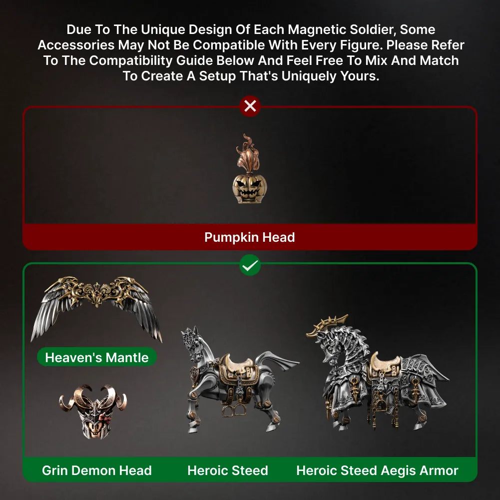 Wukong and accessory compatibility diagram