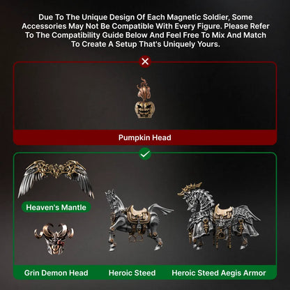 Wukong and accessory compatibility diagram